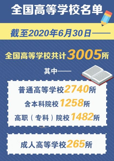 在市里面如何通过合法途径赚钱，创业、投资与兼职等多元选择