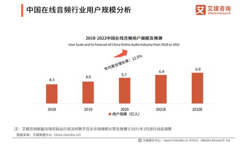 船员的副业赚钱途径，多元化发展，实现经济自由