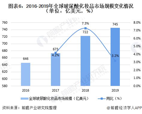 探讨景观设计行业的盈利潜力与发展趋势