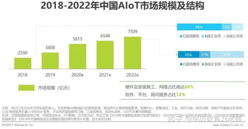 深圳年前赚钱攻略，如何抓住机遇，开启高收入模式