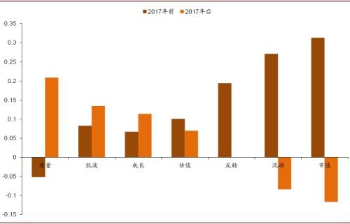 手中资金充足，探讨多元化投资及赚钱行业策略