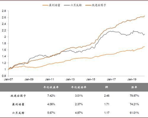 手中资金充足，探讨多元化投资及赚钱行业策略