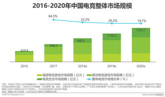 从KTV到多元化商业模式，探索在KTV中盈利的新途径