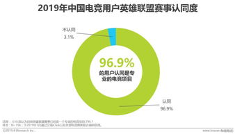 从KTV到多元化商业模式，探索在KTV中盈利的新途径