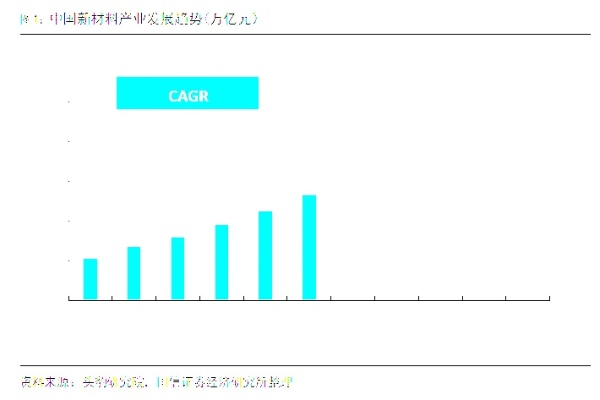 耐火砖产业的创新与发展，如何利用这一领域实现盈利增长