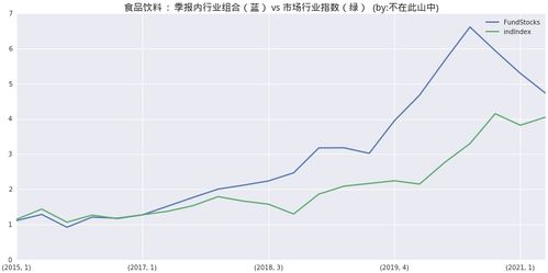 挖掘土地价值的无限可能，干土方行业的盈利之道