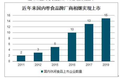 南充市赚钱攻略，探寻当地产业优势，挖掘创业潜力