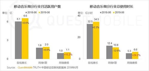 人人贷如何通过创新产品实现盈利增长