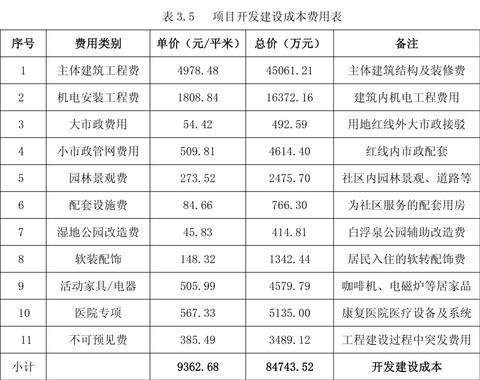 农村养老服务创业项目大盘点，如何利用当地资源赚钱