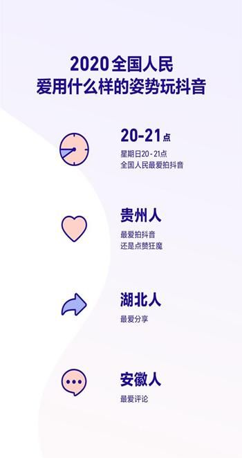 抖音2021做什么赚钱？