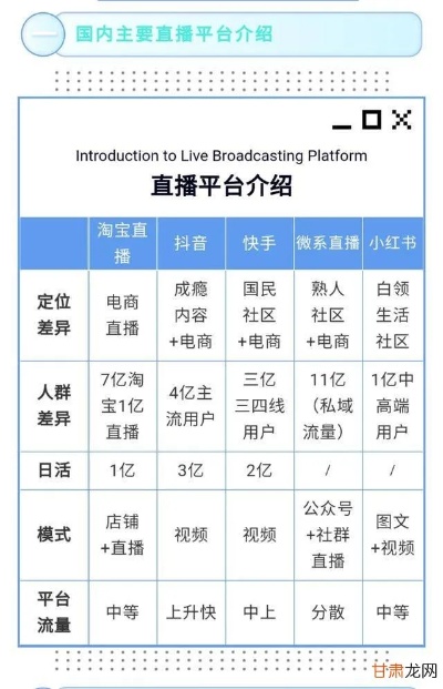 直播我会做什么赚钱，探索主播的多元化盈利模式