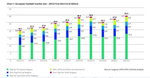 2023不上班也能赚钱的10大途径，让你轻松实现财务自由