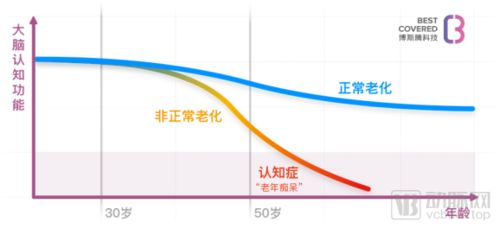 融资行业新视角，如何通过创新策略实现盈利增长