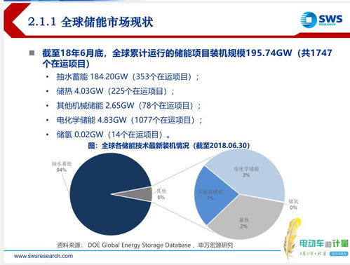 2016年最具潜力的生意模式，如何把握未来商业趋势