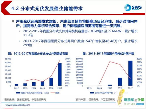 2016年最具潜力的生意模式，如何把握未来商业趋势