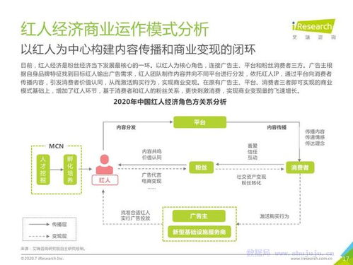 2016年最具潜力的生意模式，如何把握未来商业趋势