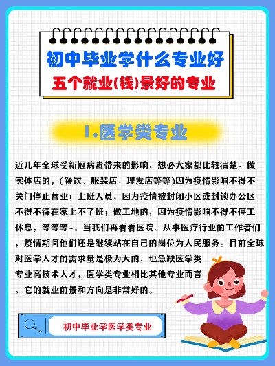 做什么最赚钱 初中毕业