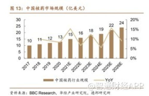 长信科技，以科技创新推动产业发展，实现盈利增长