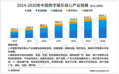 从时尚潮流到盈利策略，探索多元化服装生意模式，实现持续盈利