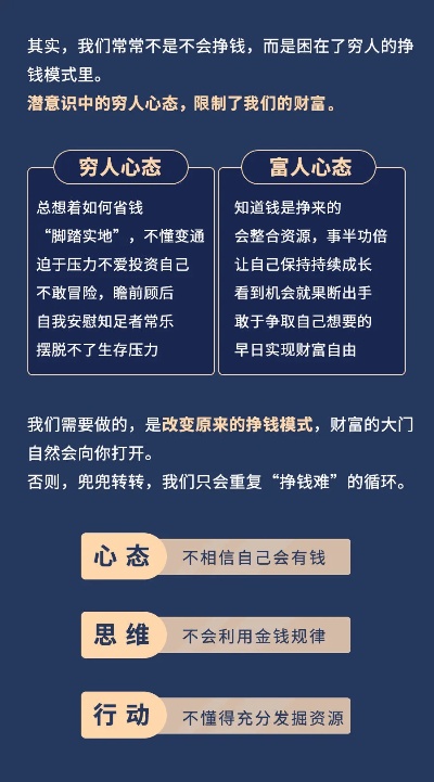 做最省心赚钱工程，实现财富自由