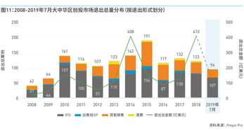 快递驿站如何实现盈利增长，新模式与新机遇