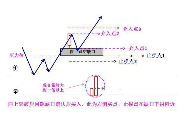 探索快速赚钱的方法，实用技巧与策略