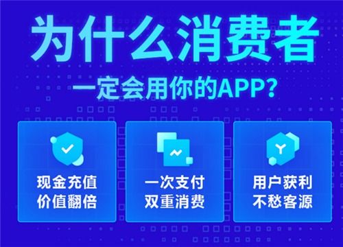 什么项目设计能赚钱？—探索高利润、可持续的商业机会