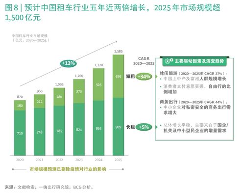 掌握未来趋势，引领财富风向—探究如今最赚钱的行业与领域