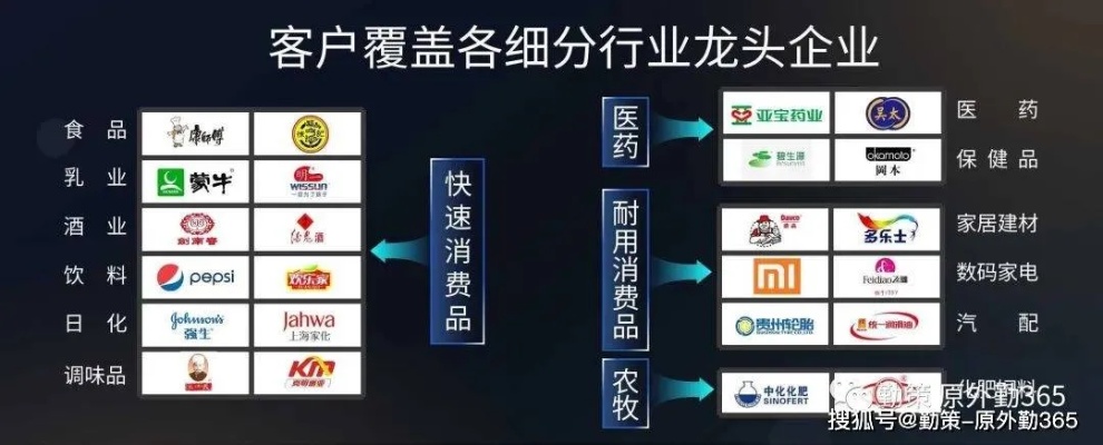 烟草公司做什么那么赚钱？探讨其商业模式与核心竞争力