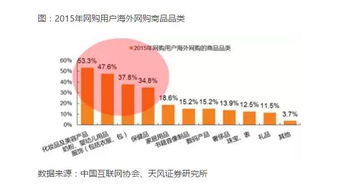 环保行业新视角，探索可持续商业模式与赚钱机会