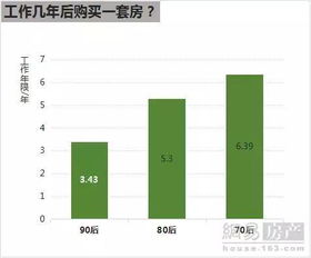 没有存款，依然可以赚钱，探索多元化的收入途径