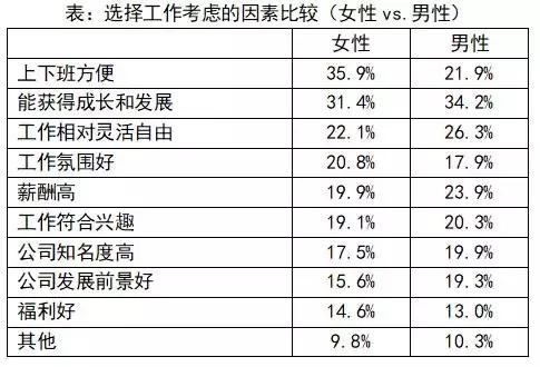 财会专业人员如何通过不同途径实现财务自由及创收  探讨财会职业的发展与多元化收入来源