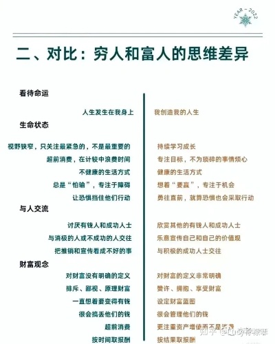 充实自己，赚钱有道，探讨如何通过自我提升和创新思维实现财务自由