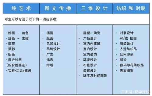 探索赚钱的小摊美食世界，从选择到成功的关键因素