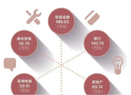 宗家赚钱秘籍，揭示传统商业与新兴产业的结合之道