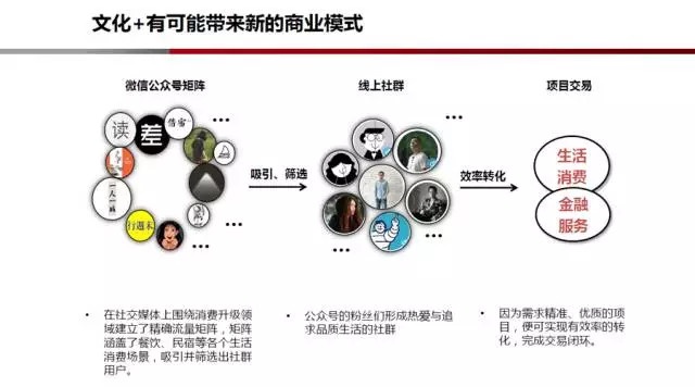 宗家赚钱秘籍，揭示传统商业与新兴产业的结合之道