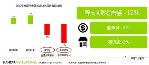 牛市中的行业盛宴，如何在赚钱的浪潮中把握先机