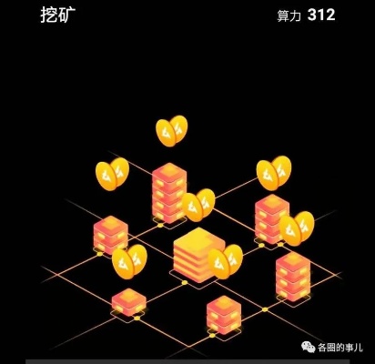 露天挖矿，解锁无限可能，创新赚钱模式