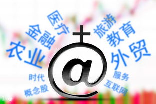 涿州创业宝典，揭秘在涿州做什么赚钱多