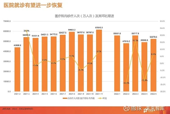 流感过后的新机遇，哪些行业最具潜力赚钱