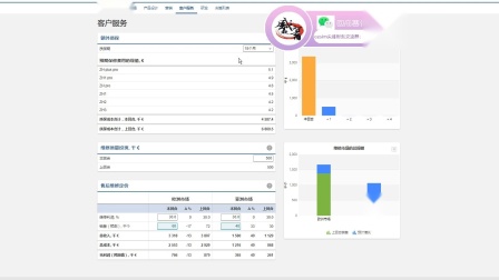 用手机做什么简单赚钱？