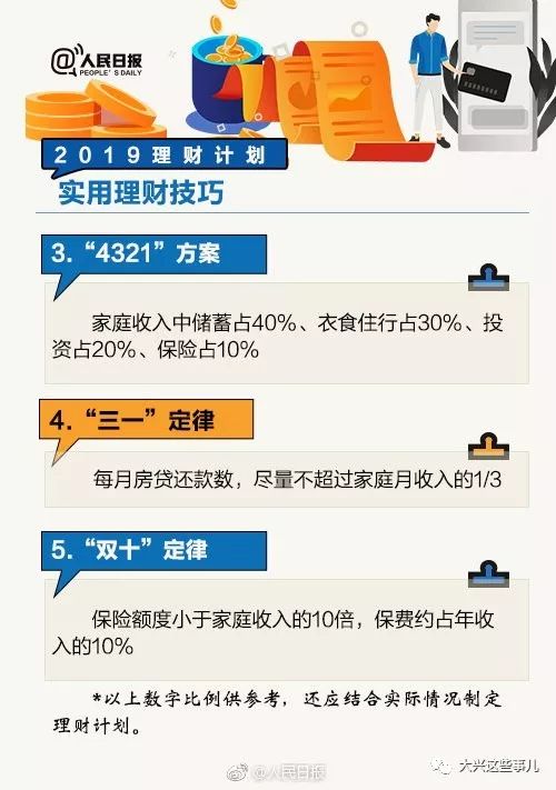 实习期内如何赚取额外收入，10个实用建议