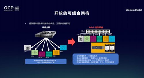 旧账号的二次开发与变现，如何充分利用现有资源创造新价值