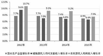 农村妹子如何通过兼职赚钱，探索多种途径增加收入