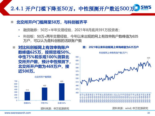 探讨多元化赚钱策略，助力还清外债