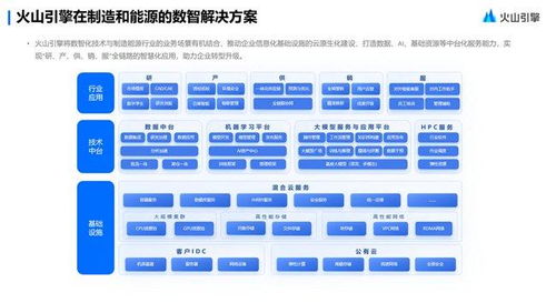 中环再生，多领域业务拓展，助力企业持续盈利