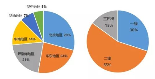 中环再生，多领域业务拓展，助力企业持续盈利