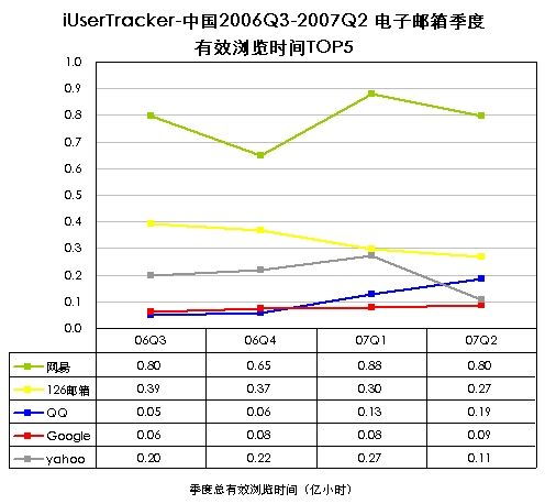 公路咨询，拓展业务模式，挖掘赚钱潜力