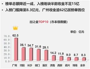 探究高收益节目制作，从热门类型到盈利模式