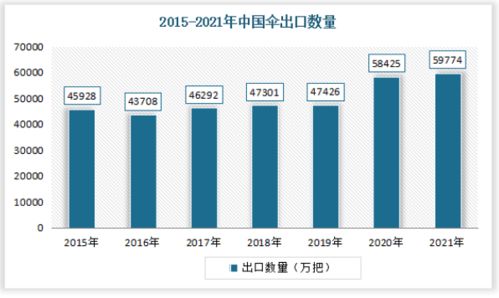 做什么生意靠人力赚钱